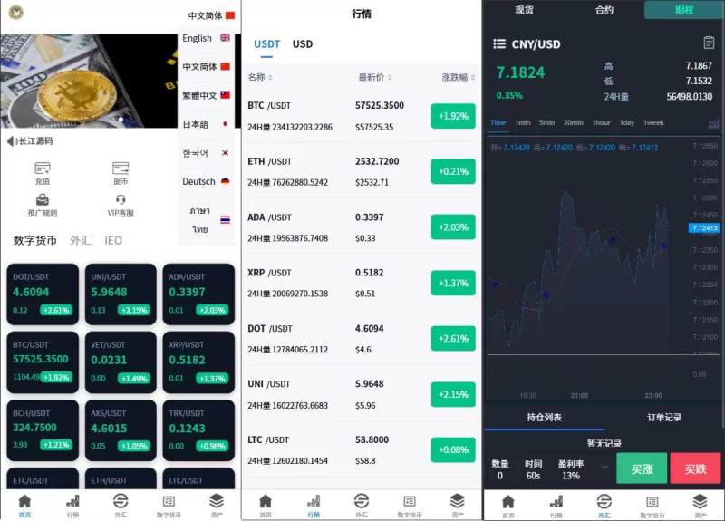 多语言交易所系统#虚拟币外汇交易所源码#期权合约交易 - 海外源码-海外源码