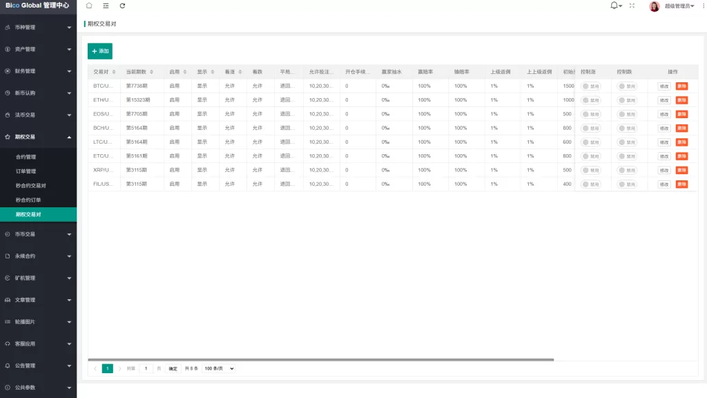 图片[33]-多语言JAVA交易所￥永续合约/期权/秒合约￥质押/理财/认购 - 海外源码-海外源码