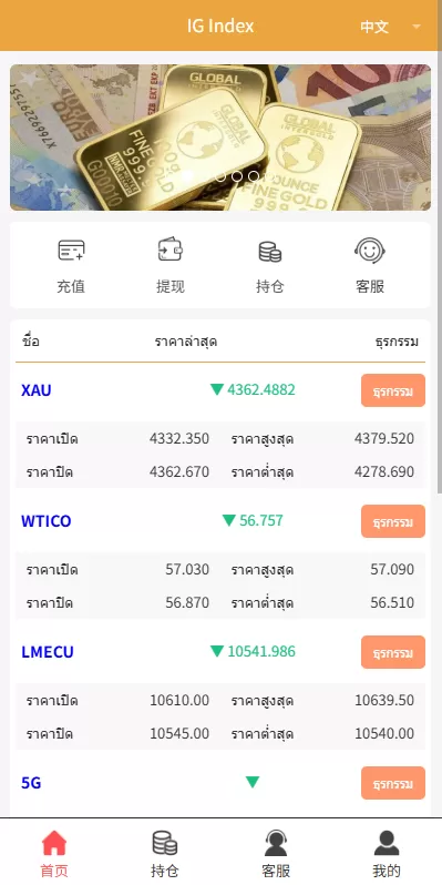 图片[2]-海外微交易系统#多语言微盘#外汇交易#时间盘 - 海外源码-海外源码