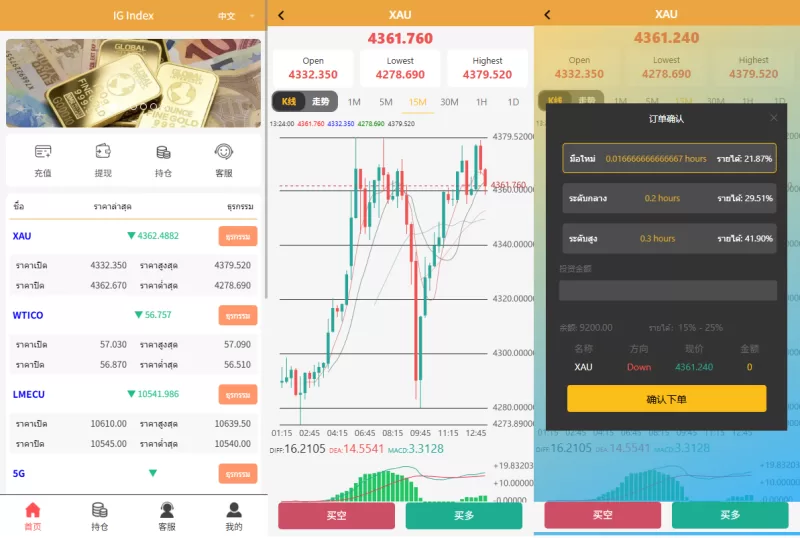 海外微交易系统#多语言微盘#外汇交易#时间盘 - 海外源码-海外源码