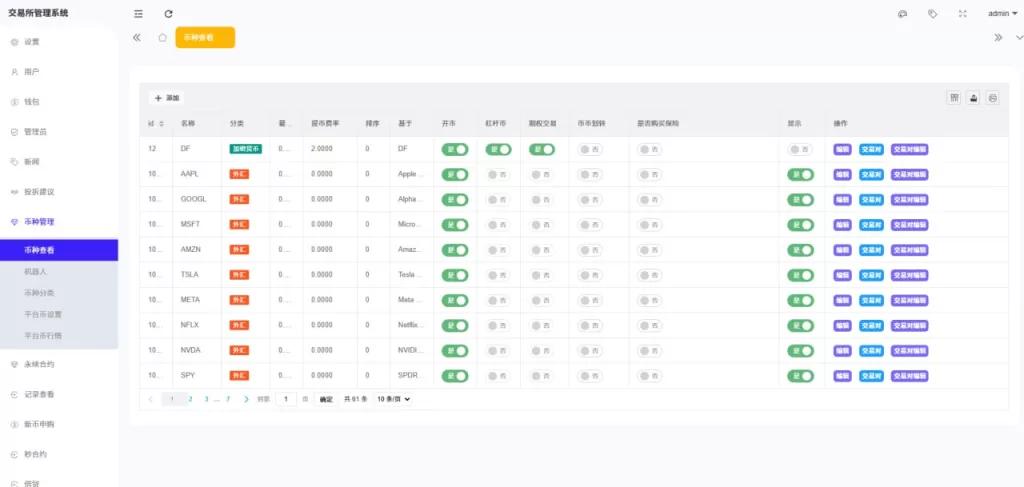 图片[14]-多语言海外交易所系统源码#外汇/期货/虚拟币/Ai量化#贷款/期权交易 - 海外源码-海外源码