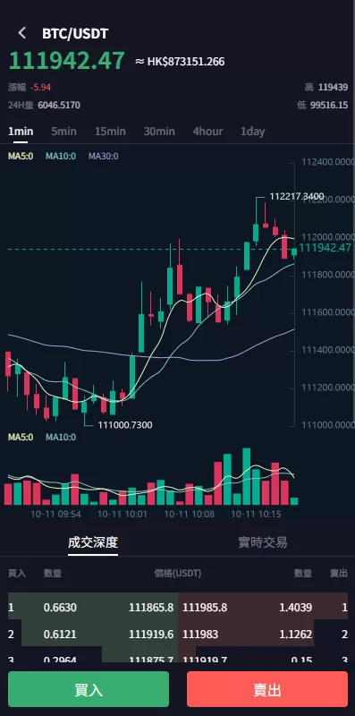 图片[5]-多语言JAVA交易所￥永续合约/期权/秒合约￥质押/理财/认购 - 海外源码-海外源码