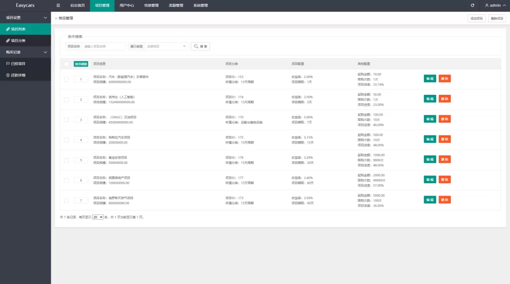 图片[13]-多语言投资理财系统#新能源投资返利#海外投资众筹系统 - 海外源码-海外源码