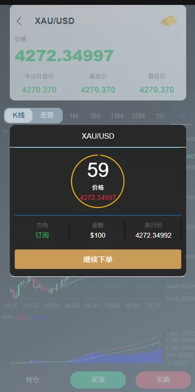 图片[7]-多语言微交易/#贵金属外汇虚拟币微盘源码#越南时间盘 - 海外源码-海外源码