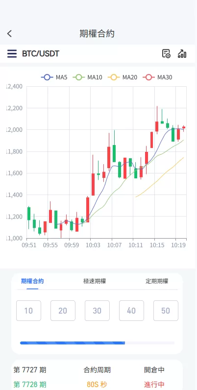 图片[8]-多语言JAVA交易所￥永续合约/期权/秒合约￥质押/理财/认购 - 海外源码-海外源码