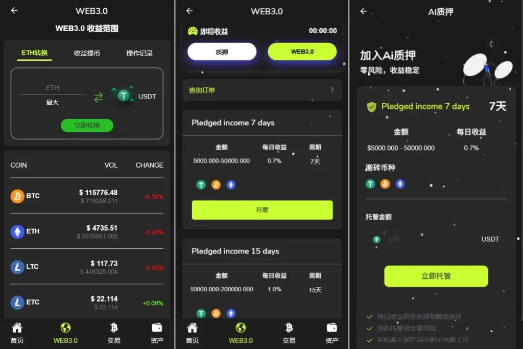 图片[3]-新版海外DAPP交易所/期权交易#质押/信用分 - 海外源码-海外源码
