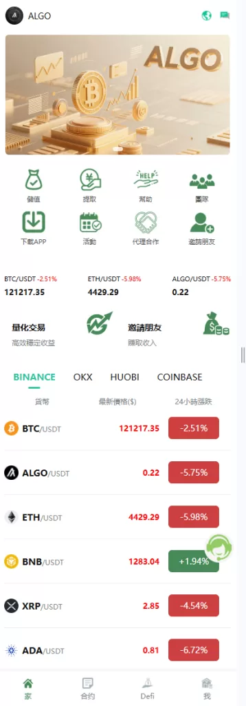图片[2]-多语言交易所系统$跟单交易/量化交易$Defi投资系统 - 海外源码-海外源码