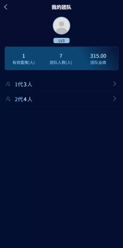 图片[12]-虚拟币矿机投资系统#系统币C2C交易/多级分销#群聊系统 - 海外源码-海外源码