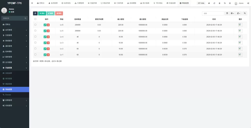 图片[19]-海外tiktok抢单刷单系统/手动派单/爆单卡单 - 海外源码-海外源码