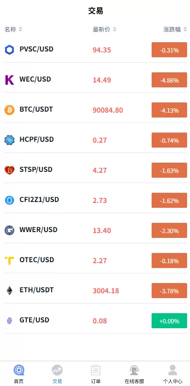 图片[3]-多语言微盘系统/虚拟币微交易/时间盘/秒合约 - 海外源码-海外源码