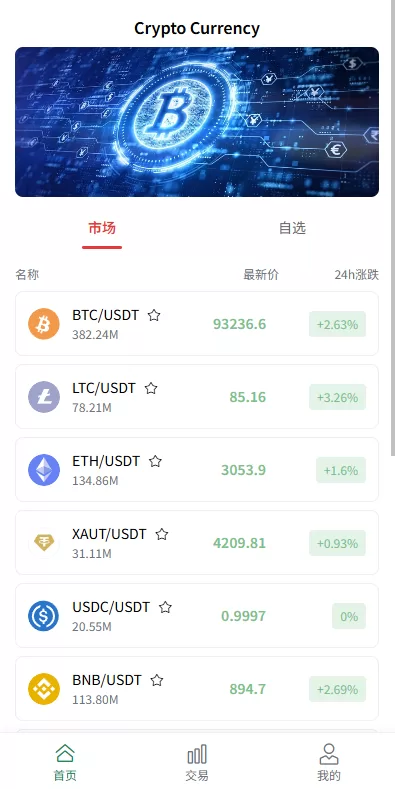 图片[3]-多语言虚拟币微盘/海外微交易/秒合约/时间盘 - 海外源码-海外源码