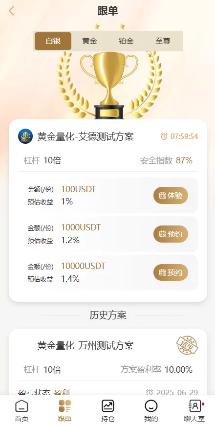 图片[3]-黄金投资跟单系统#投资理财#推广分销#聊天室 - 海外源码-海外源码