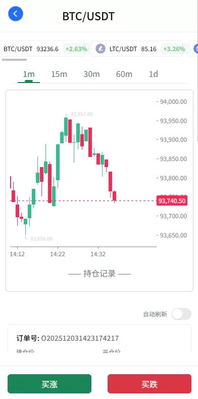图片[4]-多语言虚拟币微盘/海外微交易/秒合约/时间盘 - 海外源码-海外源码