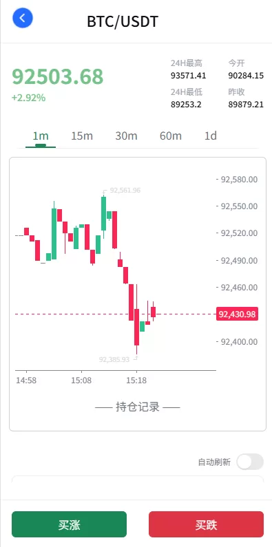 图片[4]-新UI海外微盘系统/虚拟币秒合约/多语言时间盘 - 海外源码-海外源码