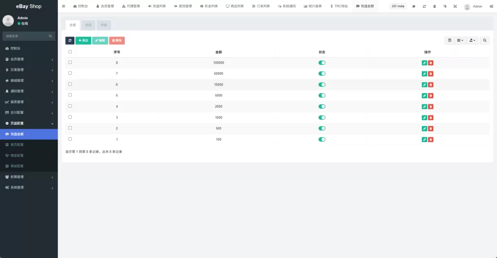 图片[21]-多语言eBay抢单刷单系统/40单任务快杀盘/连单卡单 - 海外源码-海外源码