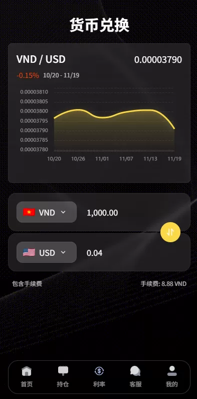 图片[7]-新版海外微盘系统/多语言微交易/虚拟币秒合约/时间盘 - 海外源码-海外源码