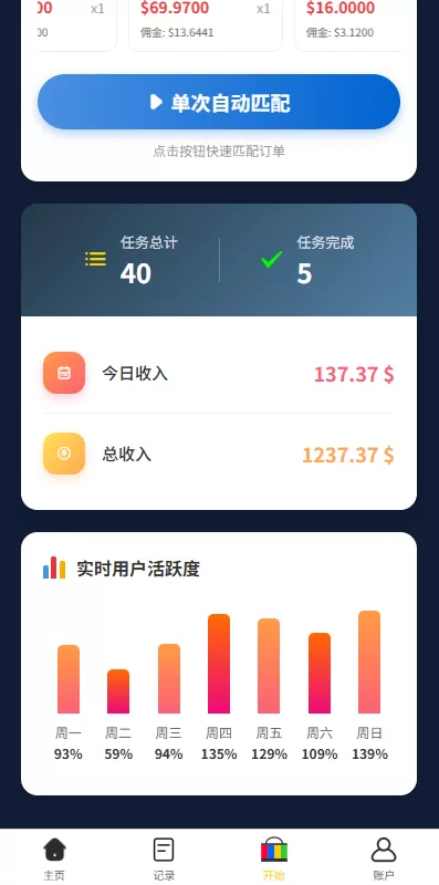 图片[7]-多语言eBay抢单刷单系统/40单任务快杀盘/连单卡单 - 海外源码-海外源码