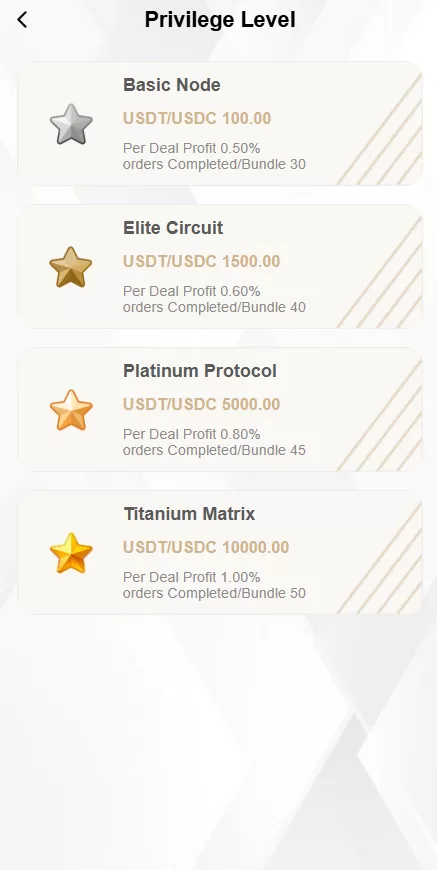 图片[9]-海外奢饰品抢单刷单系统#卡单连单#信誉分#海外刷单 - 海外源码-海外源码