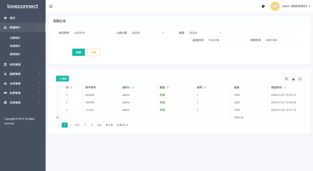 图片[11]-越南为爱投注系统#loveconnect投资#投注竞猜彩票 - 海外源码-海外源码