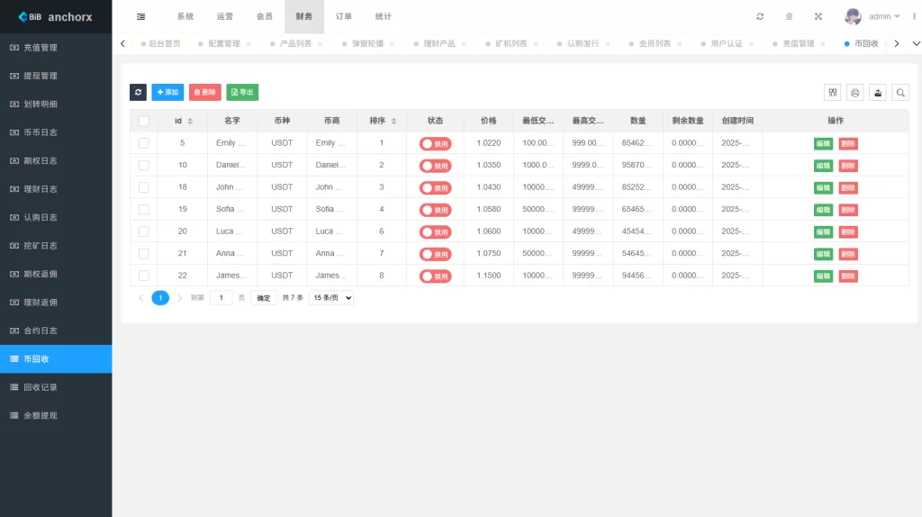 图片[27]-多语言交易所#币币期权#永续合约#申购#C2C#贷款理财 - 海外源码-海外源码