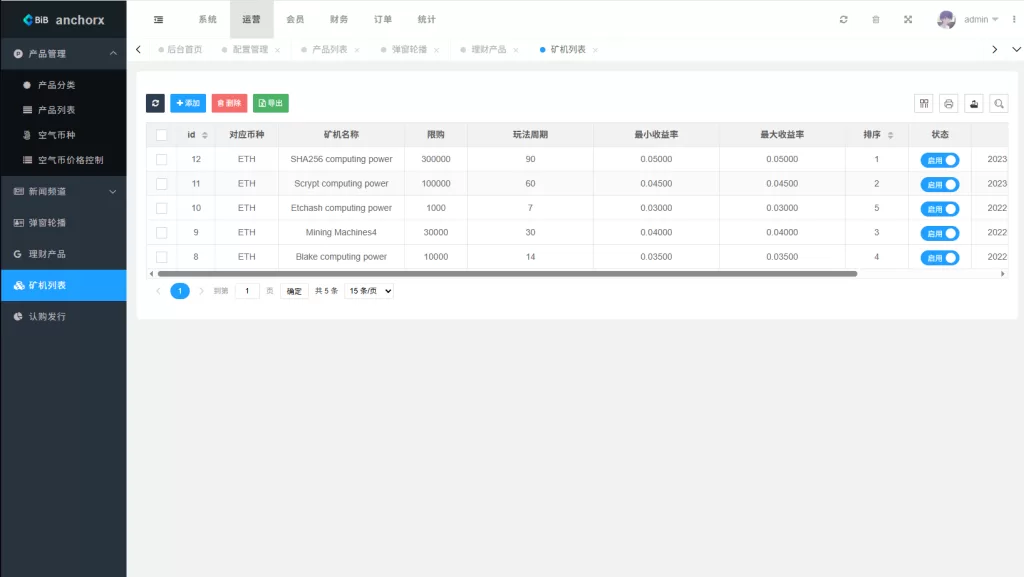 图片[22]-多语言交易所#币币期权#永续合约#申购#C2C#贷款理财 - 海外源码-海外源码