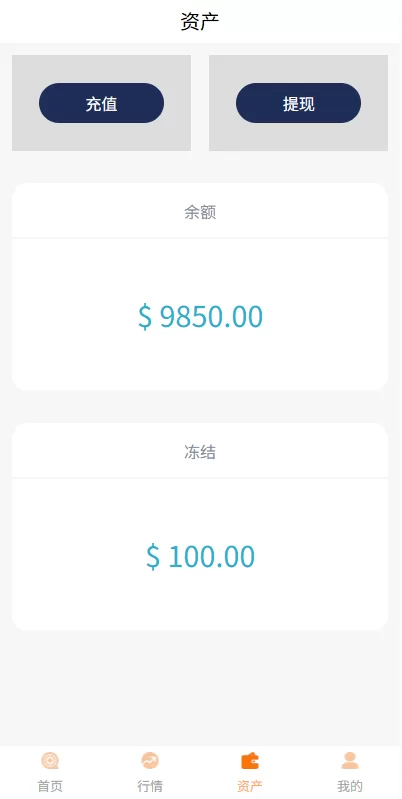 图片[10]-多语言外汇微交易#时间盘交易#委买微盘系统 - 海外源码-海外源码