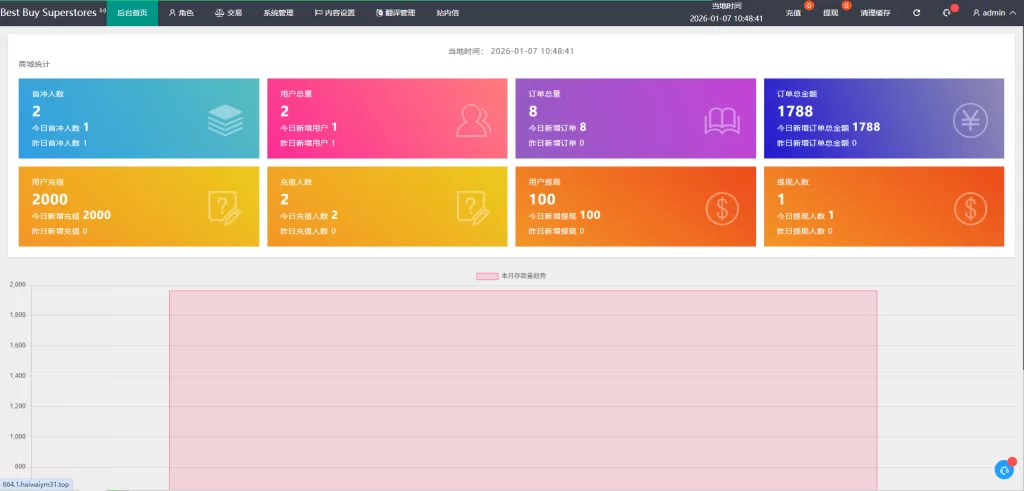 图片[10]-多语言抢单刷单系统#打针做单#签到#订单开关 - 海外源码-海外源码