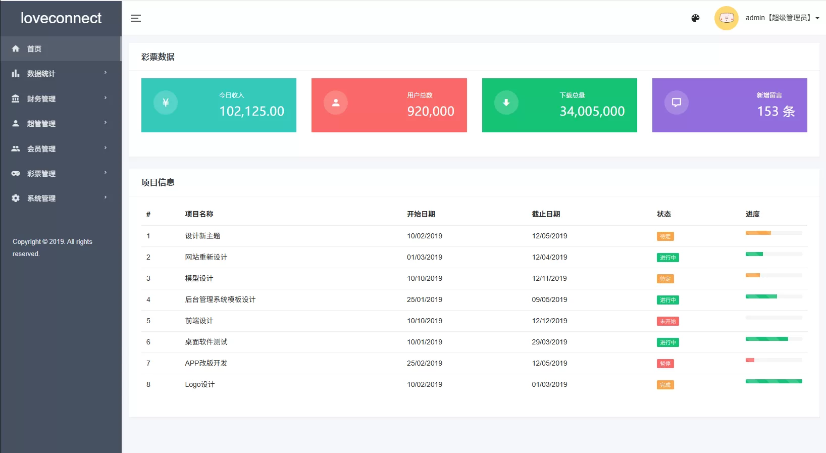 越南为爱投注系统#loveconnect投资#投注竞猜彩票