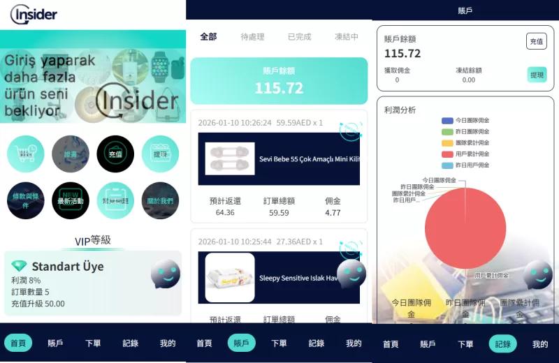 海外抢单刷单系统#信誉分#签到工资#多语言刷单 - 海外源码-海外源码