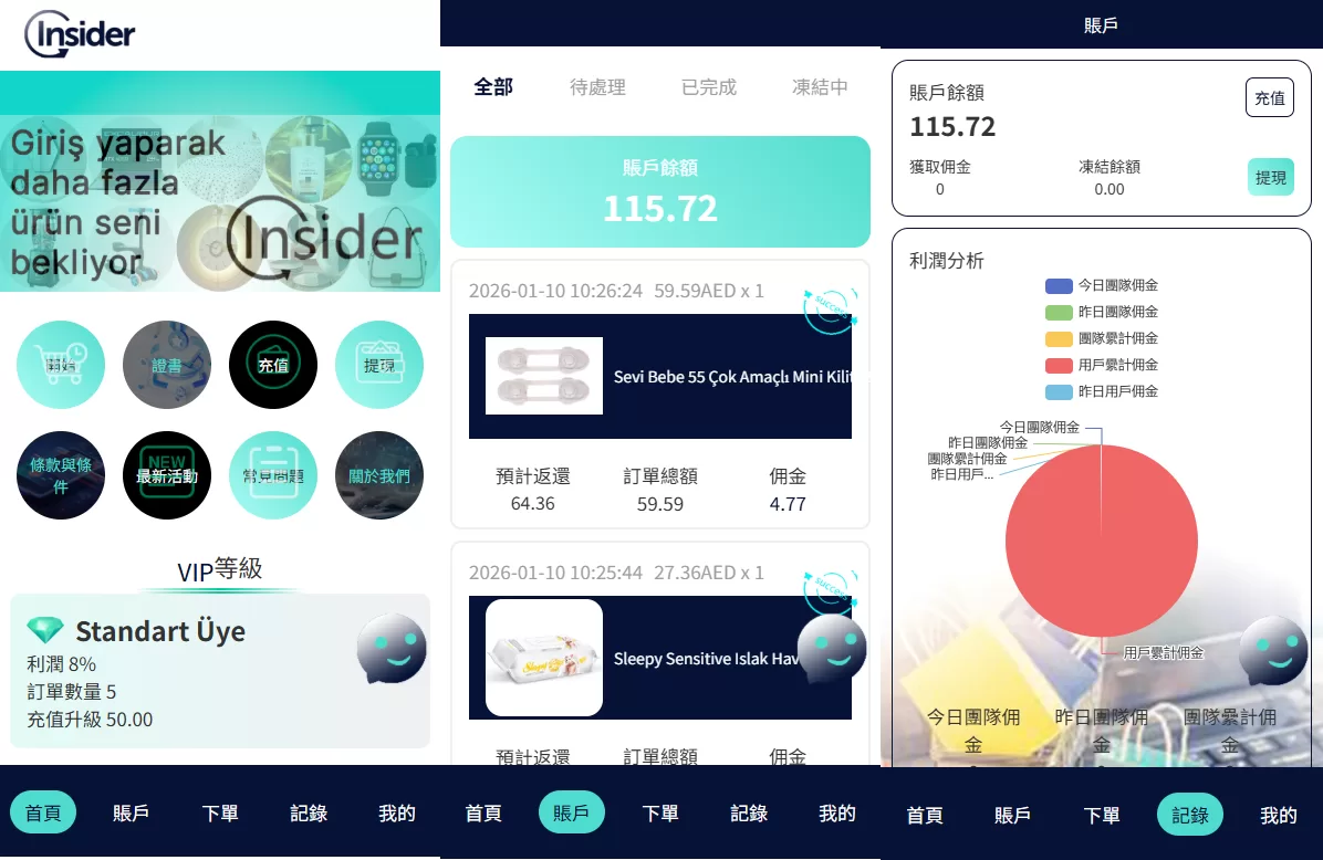 海外抢单刷单系统#信誉分#签到工资#多语言刷单-海外源码