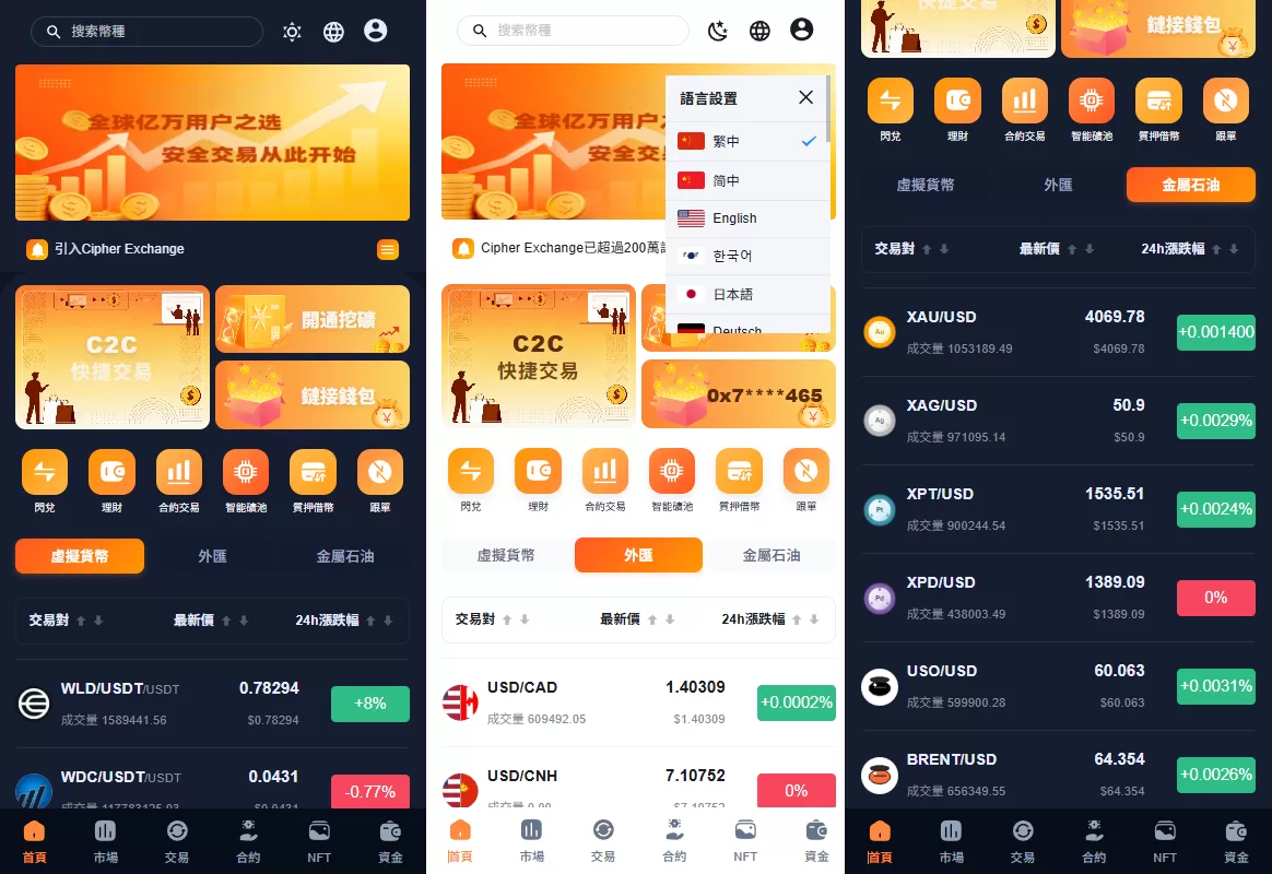 多语言交易所系统#永续合约交割合约#K线控制#C2C#借币-海外源码