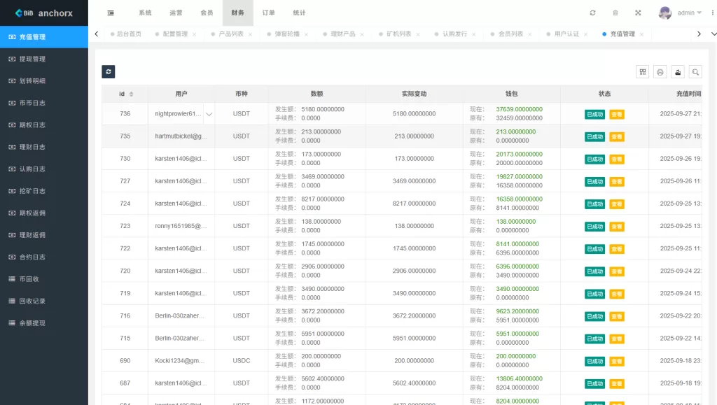 图片[26]-多语言交易所#币币期权#永续合约#申购#C2C#贷款理财 - 海外源码-海外源码