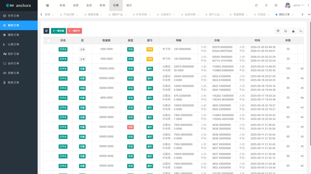 图片[28]-多语言交易所#币币期权#永续合约#申购#C2C#贷款理财 - 海外源码-海外源码