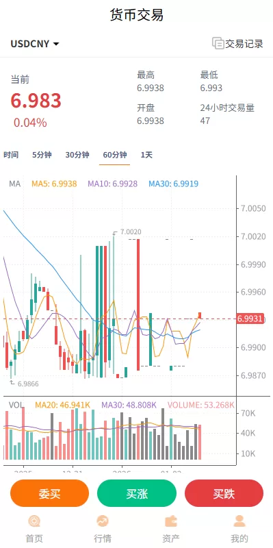 图片[5]-多语言外汇微交易#时间盘交易#委买微盘系统 - 海外源码-海外源码
