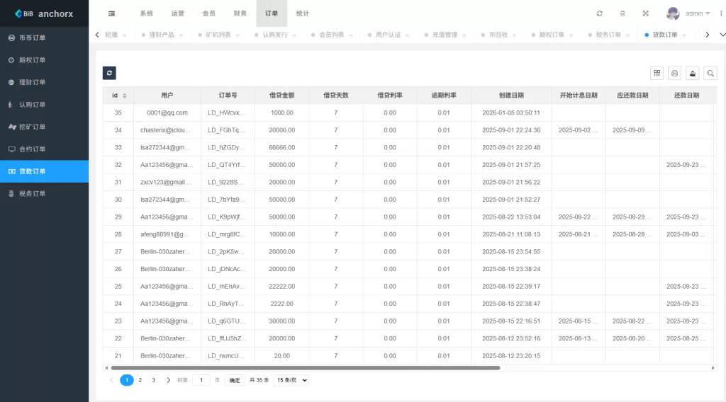 图片[29]-多语言交易所#币币期权#永续合约#申购#C2C#贷款理财 - 海外源码-海外源码