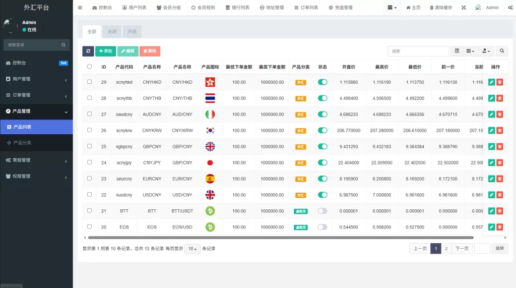 图片[17]-多语言外汇微交易#时间盘交易#委买微盘系统 - 海外源码-海外源码
