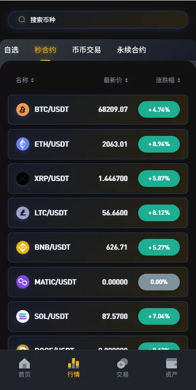 图片[7]-海外源码商-海外源码商