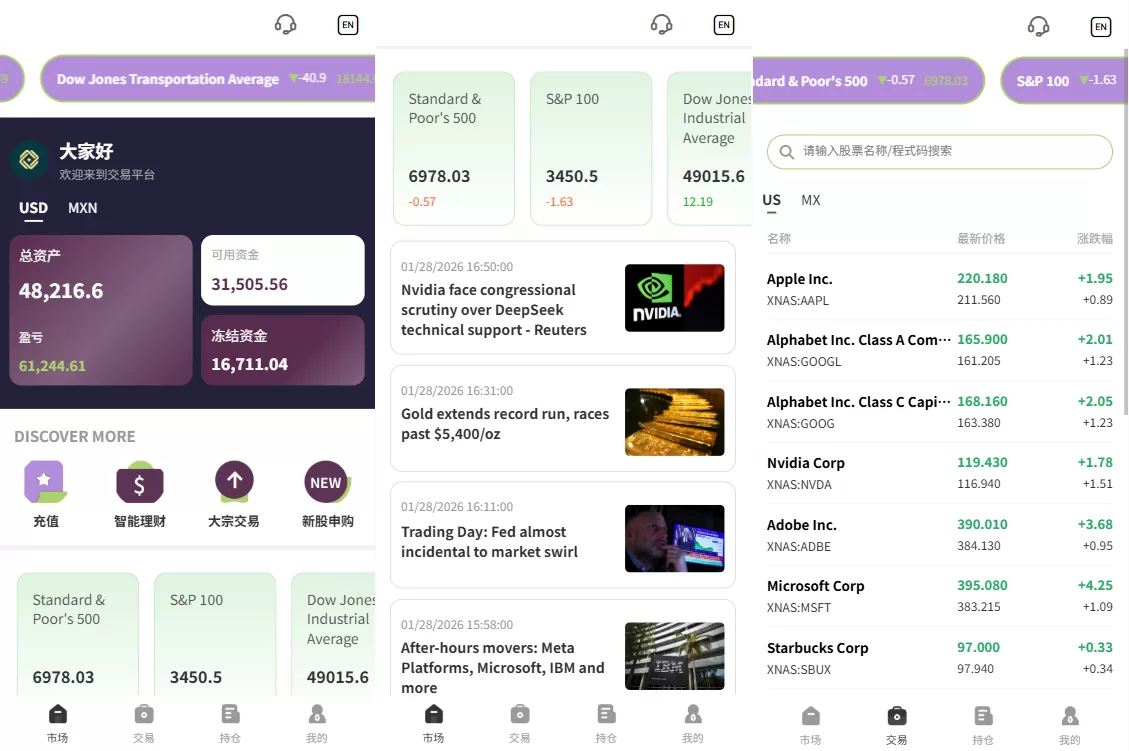 多语言海外股票系统/大宗交易/新股认购/产品理财-海外源码