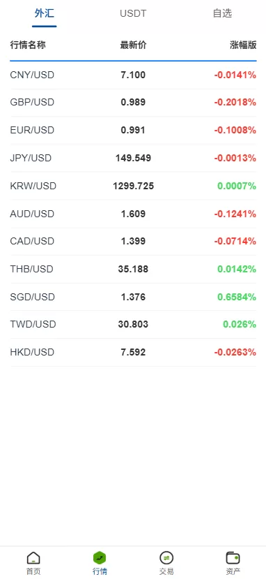 图片[4]-海外源码商-海外源码商