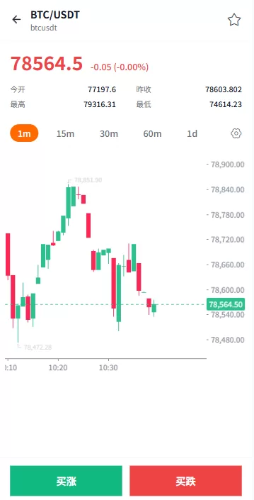 图片[6]-海外源码商-海外源码商