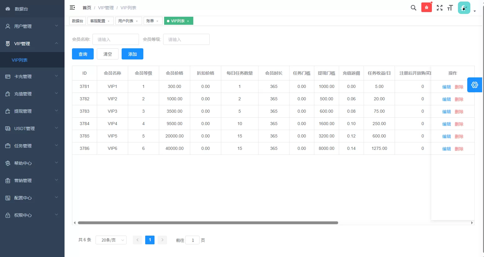图片[18]-海外源码商-海外源码商