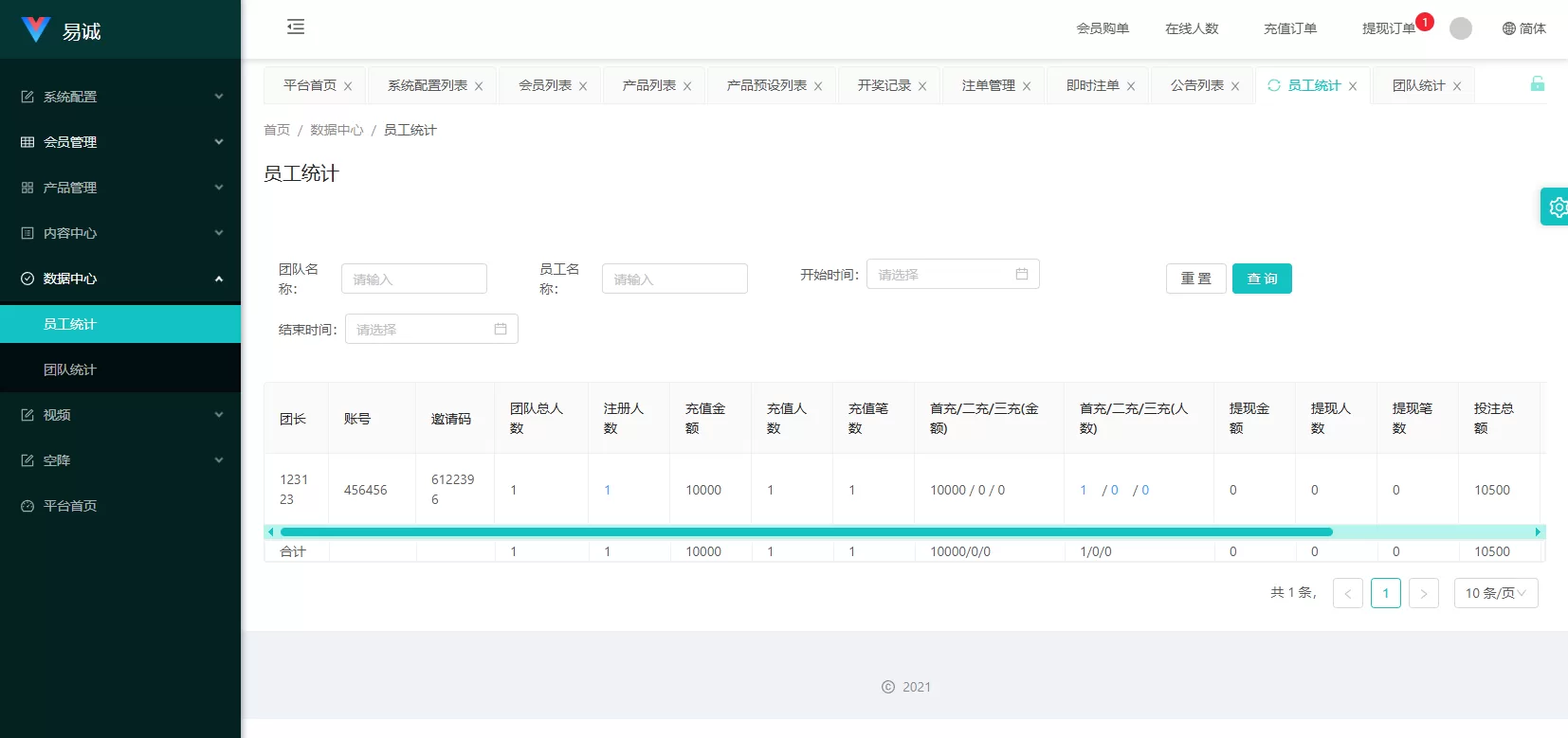 图片[22]-海外源码商-海外源码商