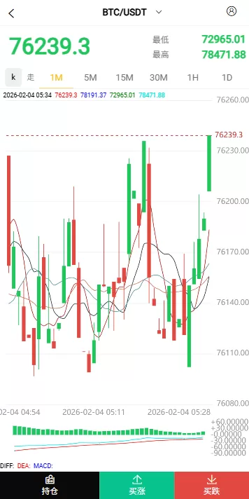图片[2]-海外源码商-海外源码商