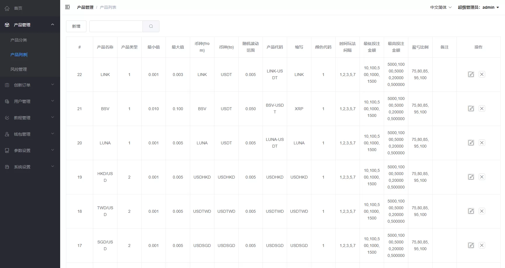 图片[12]-海外源码商-海外源码商