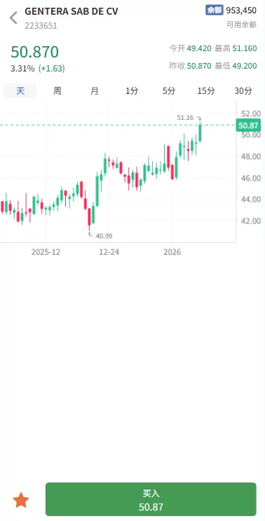 图片[6]-海外源码商-海外源码商