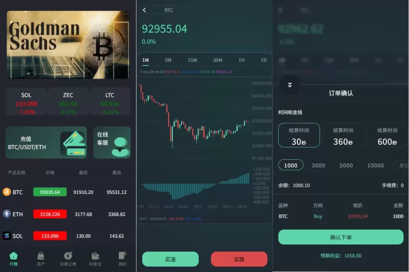 海外虚拟币微盘系统/信用分/实名认证/多语言微交易 - 海外源码-海外源码