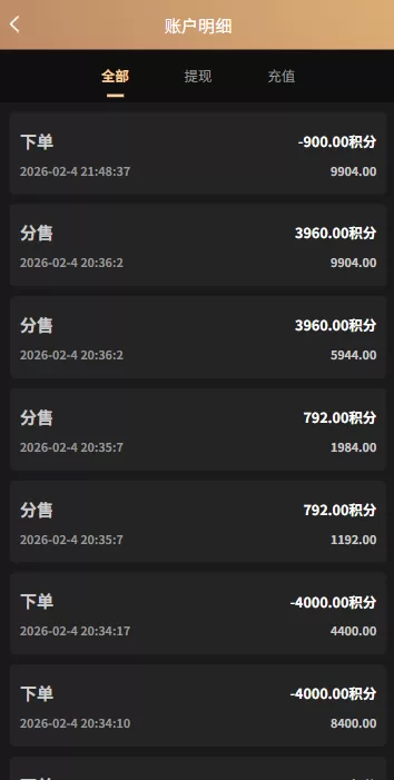 图片[10]-海外源码商-海外源码商