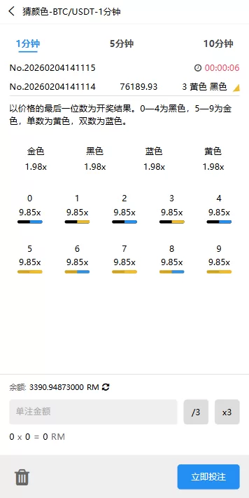 图片[5]-海外源码商-海外源码商