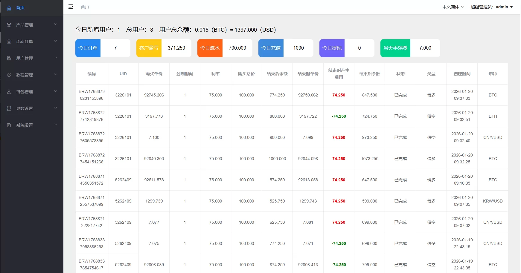 图片[11]-海外源码商-海外源码商