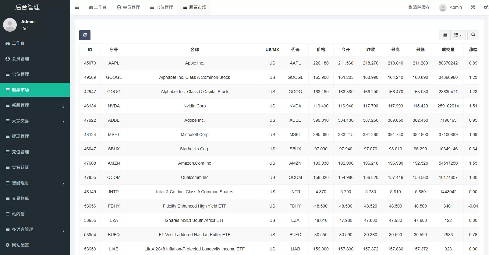 图片[22]-海外源码商-海外源码商